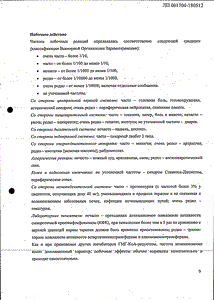 Розукард - официальная инструкция (таблетки) Розукард - официальная инструкция (таблетки)