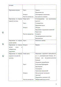 Ритмонорм - официальная инструкция (таблетки) Ритмонорм - официальная инструкция (таблетки)