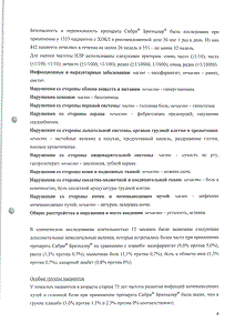 Сибри бризхалер - официальная инструкция (капсула) Сибри бризхалер - официальная инструкция (капсула)
