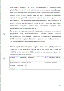 Селинкро - официальная инструкция (таблетки) Селинкро - официальная инструкция (таблетки)