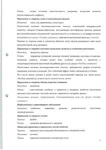 Таваник - официальная инструкция  (ампула)