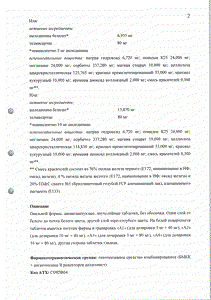 Твинста - официальная инструкция  (таблетки)