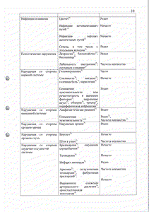 Твинста - официальная инструкция  (таблетки)