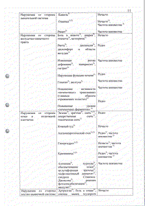 Твинста - официальная инструкция  (таблетки)