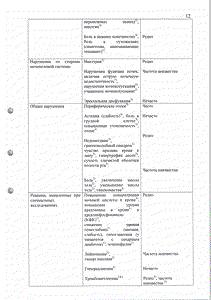 Твинста - официальная инструкция  (таблетки)