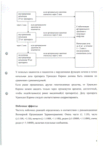 Урапидил Карино - официальная инструкция (ампула) Урапидил Карино - официальная инструкция (ампула)