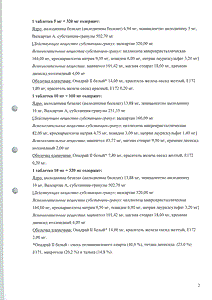 Вамлосет - официальная инструкция (таблетки) Вамлосет - официальная инструкция (таблетки)