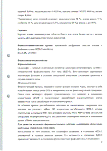 Визарсин ку-таб - официальная инструкция (таблетки) Визарсин ку-таб - официальная инструкция (таблетки)