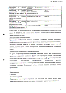 Зенхейл - официальная инструкция  (аэрозоль)