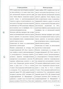 Зофран - официальная инструкция (флакон) Зофран - официальная инструкция (флакон)