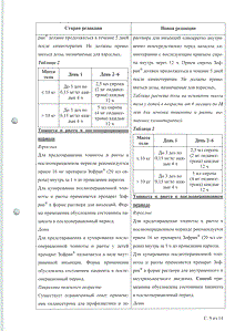 Зофран - официальная инструкция (флакон) Зофран - официальная инструкция (флакон)
