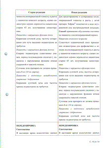 Зофран - официальная инструкция (флакон) Зофран - официальная инструкция (флакон)