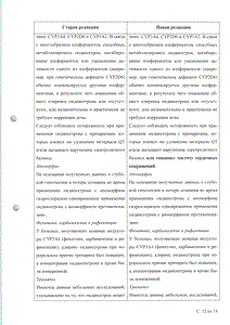 Зофран - официальная инструкция (флакон) Зофран - официальная инструкция (флакон)