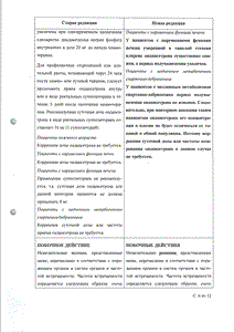 Зофран - официальная инструкция (свечи) Зофран - официальная инструкция (свечи)