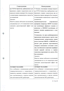 Зофран - официальная инструкция (свечи) Зофран - официальная инструкция (свечи)