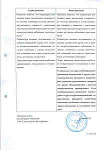 Зофран - официальная инструкция (свечи) Зофран - официальная инструкция (свечи)