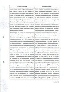Зофран - официальная инструкция (таблетки) Зофран - официальная инструкция (таблетки)