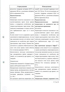 Зофран - официальная инструкция (таблетки) Зофран - официальная инструкция (таблетки)