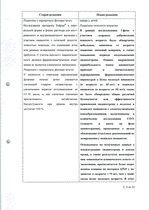 Зофран - официальная инструкция (таблетки) Зофран - официальная инструкция (таблетки)