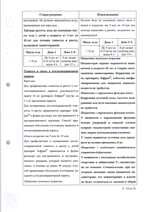 Зофран - официальная инструкция (таблетки) Зофран - официальная инструкция (таблетки)