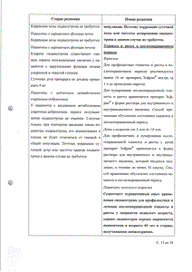 Зофран - официальная инструкция (таблетки) Зофран - официальная инструкция (таблетки)