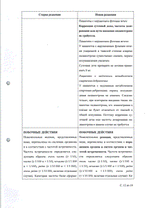Зофран - официальная инструкция (таблетки) Зофран - официальная инструкция (таблетки)