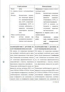 Зофран - официальная инструкция (таблетки) Зофран - официальная инструкция (таблетки)