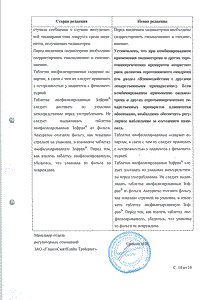 Зофран - официальная инструкция (таблетки) Зофран - официальная инструкция (таблетки)