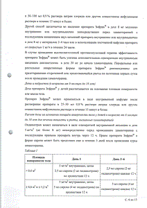 Зофран - официальная инструкция (ампула) Зофран - официальная инструкция (ампула)