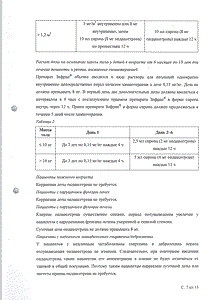 Зофран - официальная инструкция (ампула) Зофран - официальная инструкция (ампула)