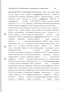 Зилт - официальная инструкция (таблетки) Зилт - официальная инструкция (таблетки)