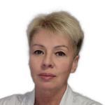 Кардиолог Клименко И. В., Мытищи
